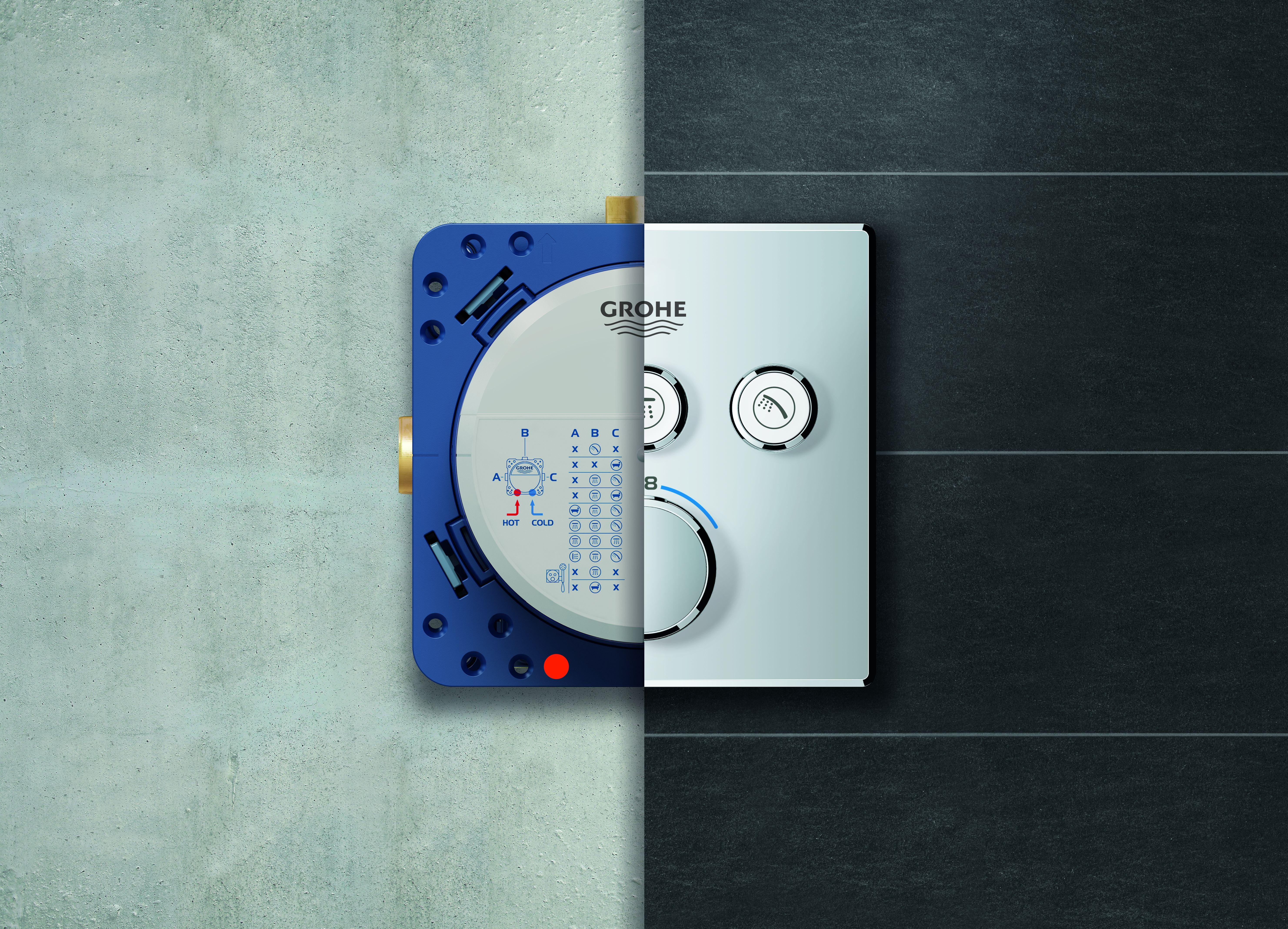 Grohe