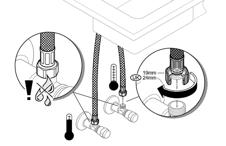 Grohe installation keukenkraan quickfix