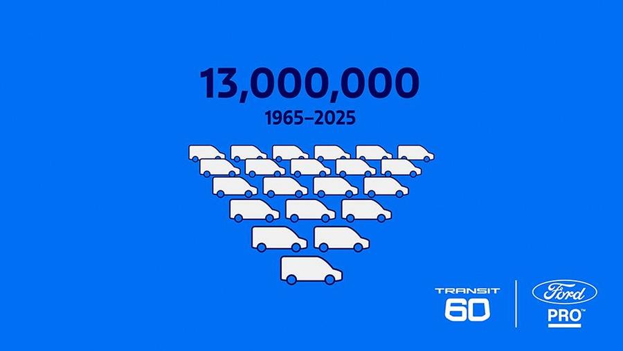 13000000 de Transit vendus dans le monde