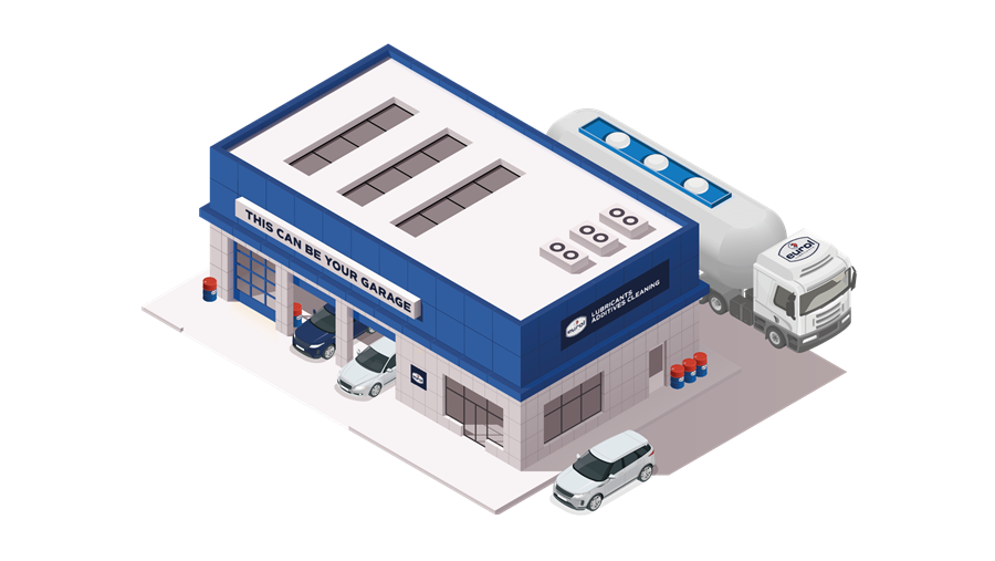 Eurol Service Point