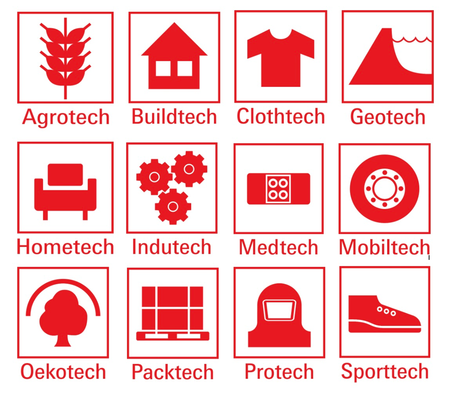pictogrammen beurs frakfurt