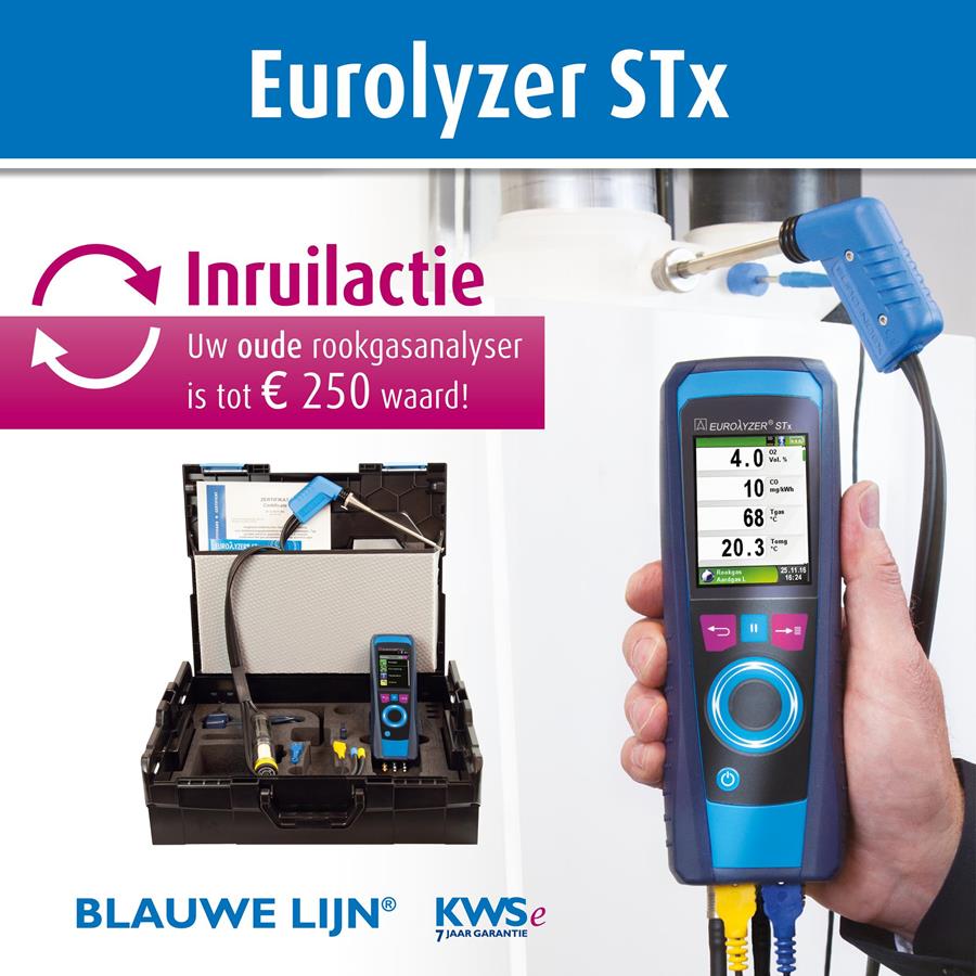 inruilactie